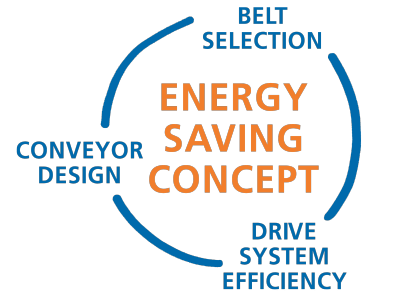 Energy-saving-concept-logo_blue-text-min