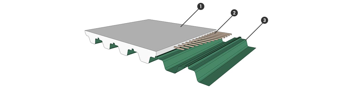 Transportni trak iz poliuretana